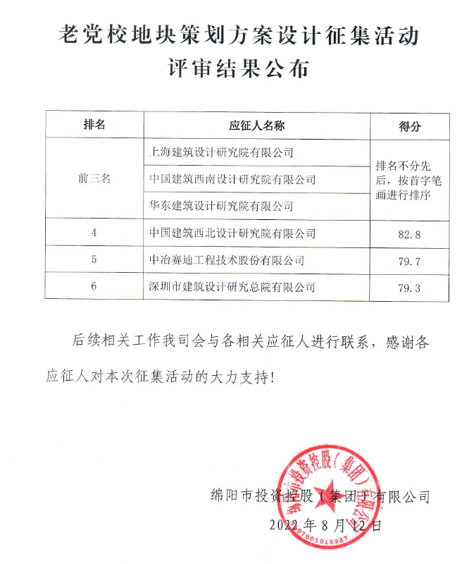 老黨校地塊策劃方案設(shè)計(jì)征集評(píng)審結(jié)果公布