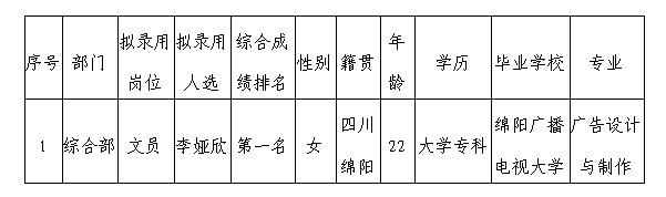 嘉來(lái)會(huì)務(wù)3.30公示