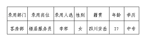 嘉來會(huì)務(wù)4.4公示