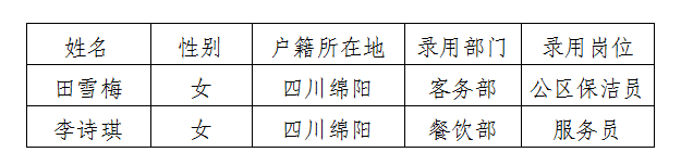 富樂山酒店3月