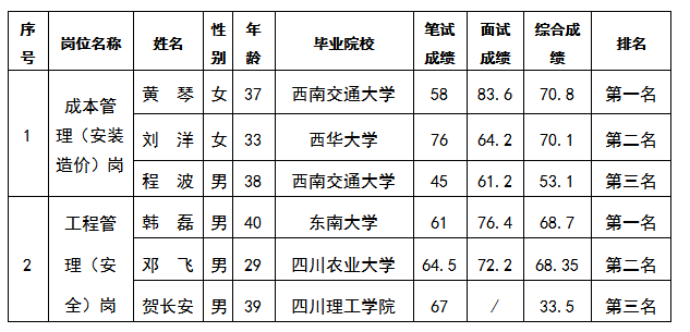 嘉遠5.24