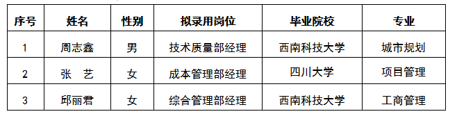 嘉遠(yuǎn)7.17更新