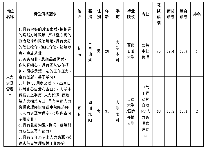 綿太實業(yè)1.19