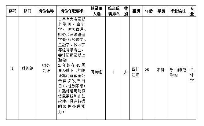 嘉來會(huì)務(wù)2